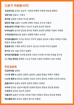 2025년 1분기 자원봉사자 명단